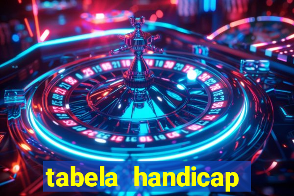 tabela handicap asiatico gols